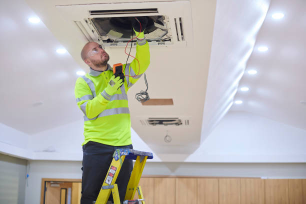 Best HVAC Installation Services  in Seminole, TX